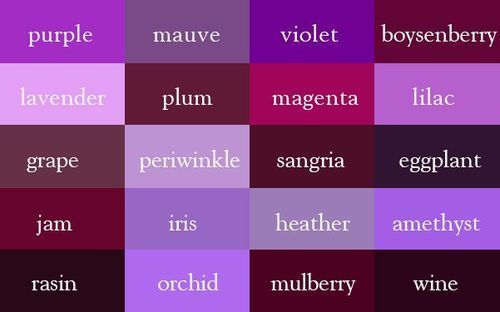 The Different Shades of Purple