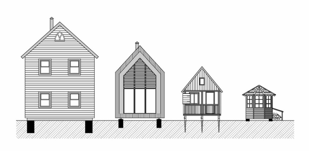 What type of foundation do tiny houses require?